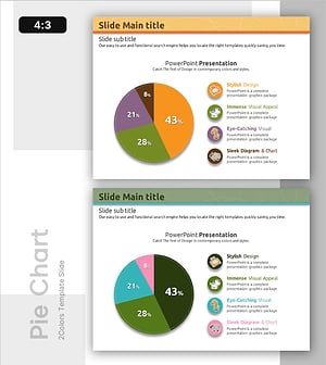 동물 특성 분류 파이차트 – 시장 및 경쟁 분석