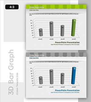 입체 막대 그래프로 시장 성과 분석 – 경쟁 우위를 담은 슬라이드