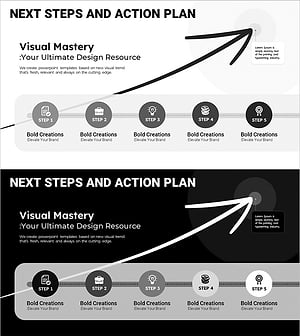 사업 단계 실행계획 PPT – STEP5 효과적인 실행 전략