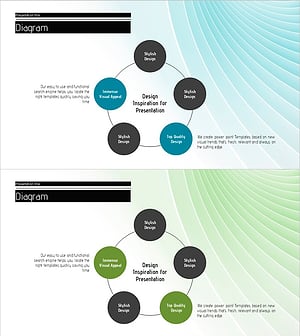 소개 및 특성을 위한 원형 다이어그램 – 비즈니스 효과 강조