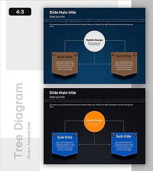 Mapping the Flow of Key Components – Multidirectional Service Operations