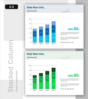 학습 성과 비교 세로막대 그래프 - 시장 점유율 시각화