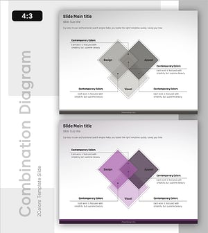 Square Nesting Diagram – Business Vision and Strategy