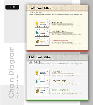 사업 목표 흐름 구성도 - 비즈니스 전략 시각화