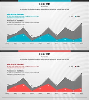 Area Chart for Market and Competitive Analysis – Identity Presentation