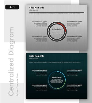 전략적 집중의 네 가지 차원 – 비즈니스의 성공을 위한 중심적 접근