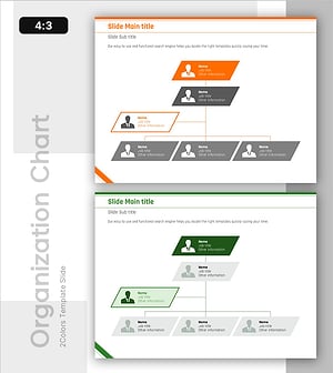 사선박스형 조직도로 구조적인 관계 표현