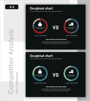 글로벌 운송 경쟁사 비교 차트