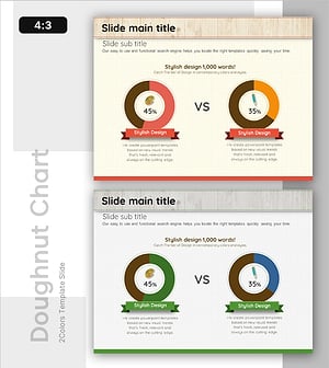 경쟁사 비교 도넛 그래프 – 시장 및 경쟁 분석을 위한 효과적 도구