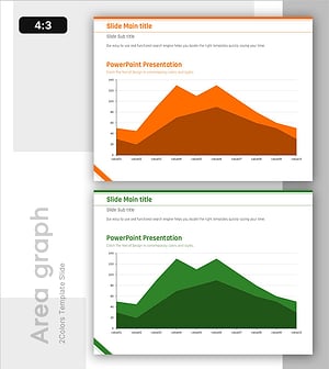 Free Area Graph Slide (Brown & Green) - Distinct Data Comparison