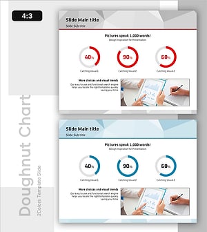 매출과 프로모션이 재정에 미치는 영향 – 데이터 시각화
