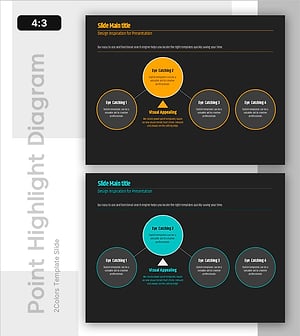 연결 다이어그램과 강조 구역 – 효과적인 서비스 소개