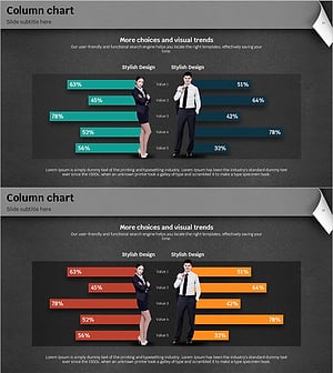 Horizontal Bar Chart Comparison – Presenting Effective Marketing Strategies
