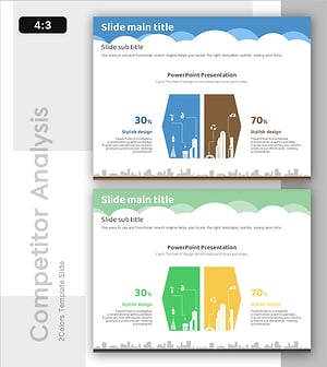 Diagram for Sustainable Market Size Analysis & Competitor Insights