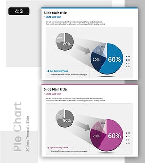 Comparative Analysis Pie Chart – Visualizing Service Performance