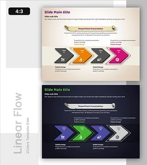 녹색 실천 프로세스 다이어그램 – 지속 가능한 사업 추진
