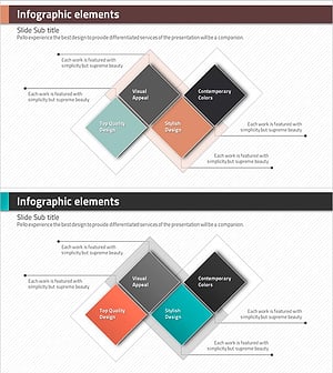 마름모 템플릿을 활용한 사업전략 인포그래픽 슬라이드