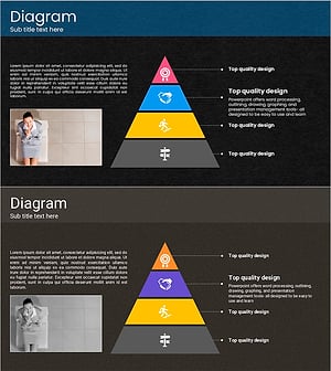Visualizing Business Strategy with Pyramid Diagram – Revenue Model Explanation