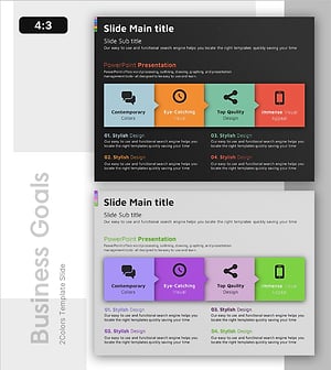 Actionable Steps for Mobile Strategy Execution – Business Goals and Strategy