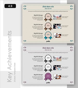 Classic Template History – Company Milestones and Achievements