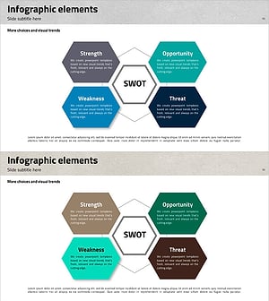 SWOT Analysis Template with Hexagon Text Box