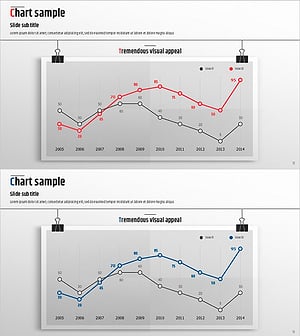프리미엄 관리 템플릿 꺾은선 그래프 – 사업 추진 전략과 수익 전망