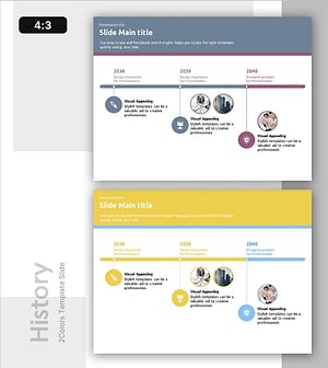 인터넷 보안 서비스 연혁 정리 – 비즈니스 관리와 발전