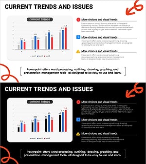 Current Trends and Issues Chart – Simplifying Market Analysis