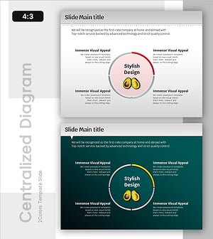 아보카도의 효능을 시각적으로 표현한 다이어그램 슬라이드