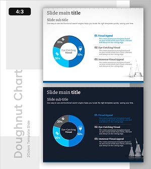Formulation Component Analysis of the Drug Slide – Effective Data Visualization