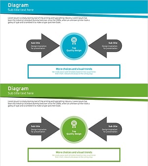 비지니스 숲 와이드 템플릿 다이어그램 – 사업 전략과 품질 보증