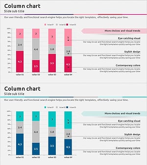 Triangle Pattern PPT Template for Effective Market Analysis with Column Chart