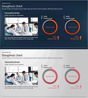 글로벌 비즈니스 도넛형 차트 파워포인트 템플릿
