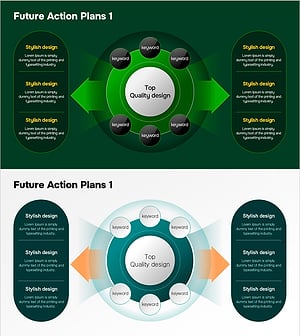 지속 가능한 미래를 위한 실행 플랜 – 혁신과 실행