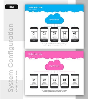 클라우드 구조 다이어그램 – 혁신적인 서비스 구성도