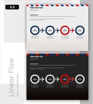 Overseas Export Strategy Process: Linear Flow Diagram
