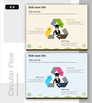 Circular System for Achieving Dreams