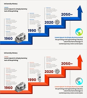 대학의 발자취와 성장 스토리 – 발전의 여정을 담은 인포그래픽