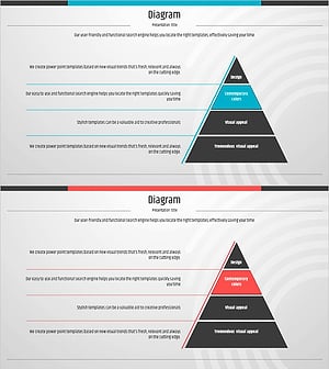 피라미드 다이어그램을 활용한 아이덴티티 와이드 템플릿