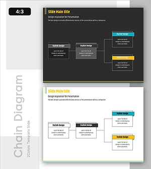 System Execution Flow – Efficient Service Operations Strategy