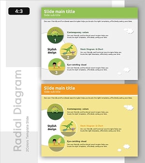 공룡과 원시 생명 다이어그램 – 사업 비전 및 전략