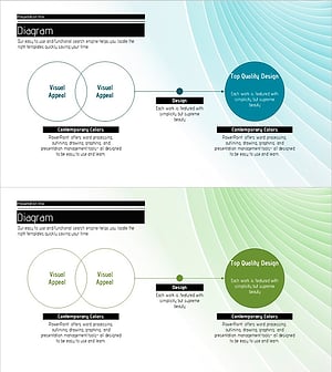 효과적인 전략을 위한 디테일 다이어그램