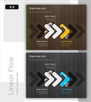 지속 가능한 기업의 전략 방향성 – 사업 추진 경과