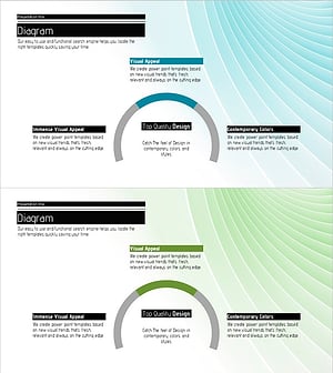 부분 강조 확산형 다이어그램 – 사업비전 및 전략
