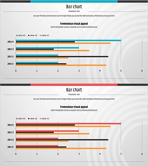 Bundled Horizontal Bar Graph for Market Trend Analysis – A New Perspective on Data