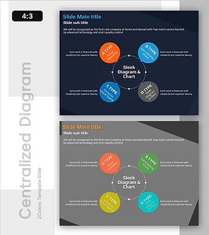 순환적 성장: 지속적인 확장을 시각화하다