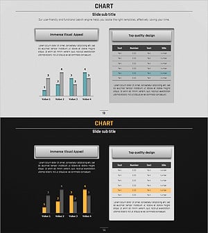 볼륨 템플릿 테이블과 묶음형 차트 – 효율적 데이터 분석