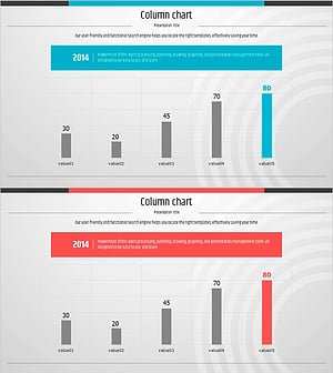 Visualizing Company Sales with Vertical Bar Chart – Sharing Trust and Success