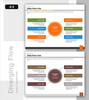 중심을 향하는 다이어그램 – 제품/서비스 소개