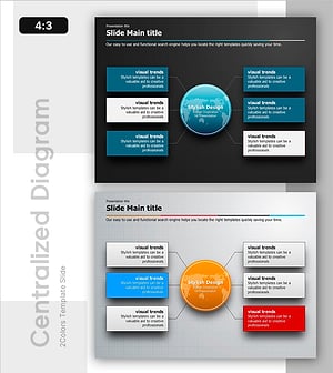 사회적 책임 확산 다이어그램 – 환경 보호의 새로운 비전